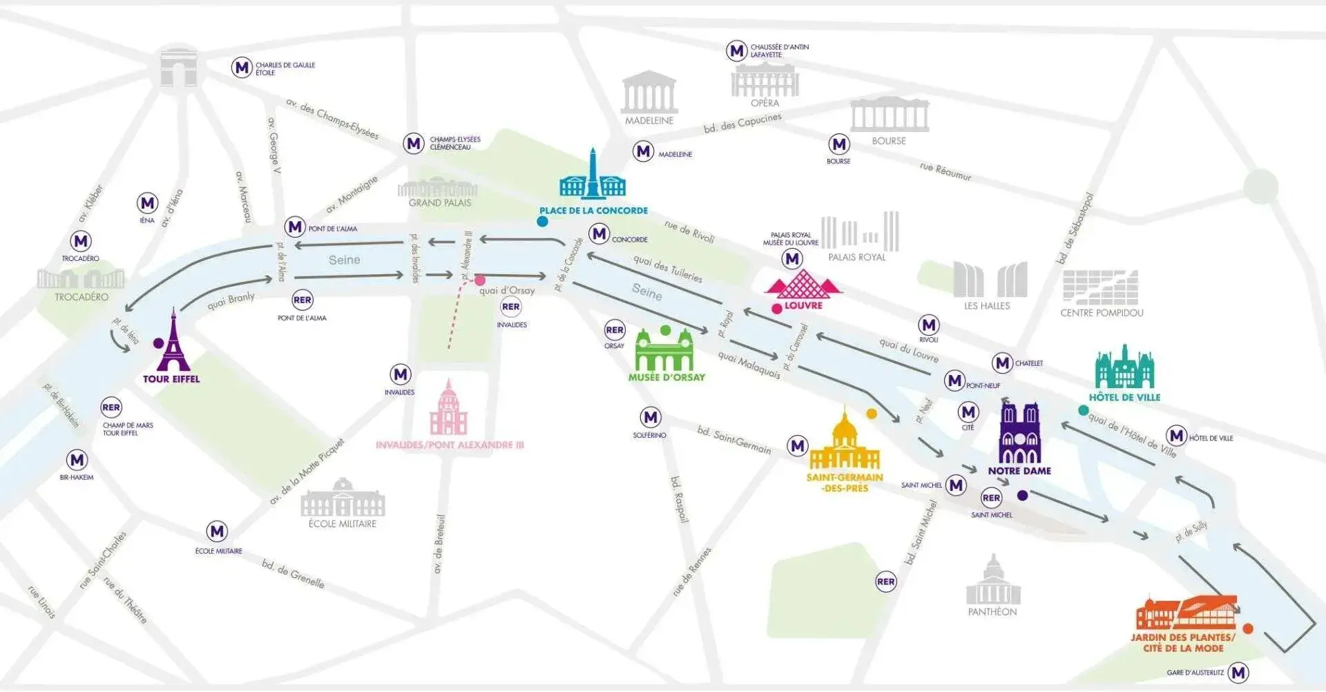 Mapa detallado de las estaciones de la ruta de Batobus en París